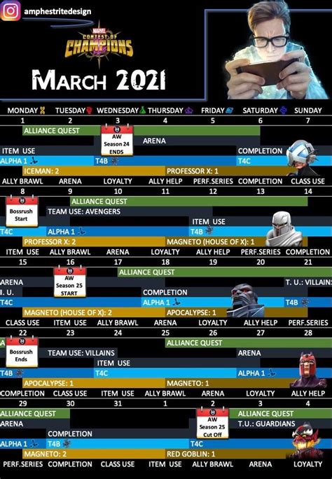 mcoc arena cutoff|MCOC Calendar .